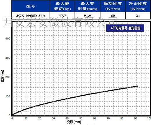 尊龙凯时人生就是博z6com品牌