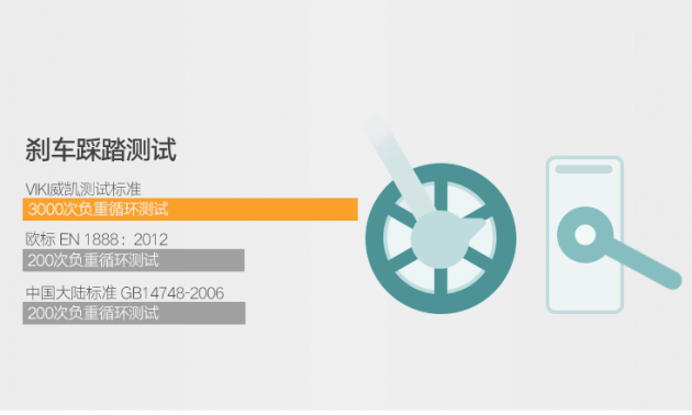 国内手推车品牌 国内手推车品牌