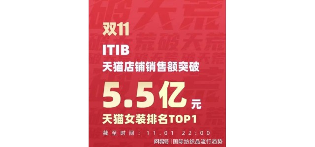 超越优衣库，用新模式！不到两年的品牌在双11夺得女装第一名？