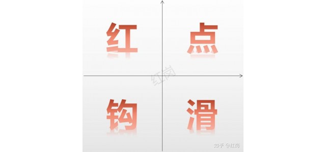 如何获得党建的品牌名？