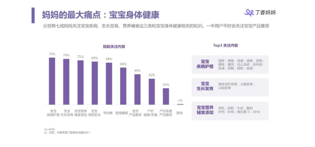 见过全球领先的放心奶粉品牌，这款奶粉用实力带来保障